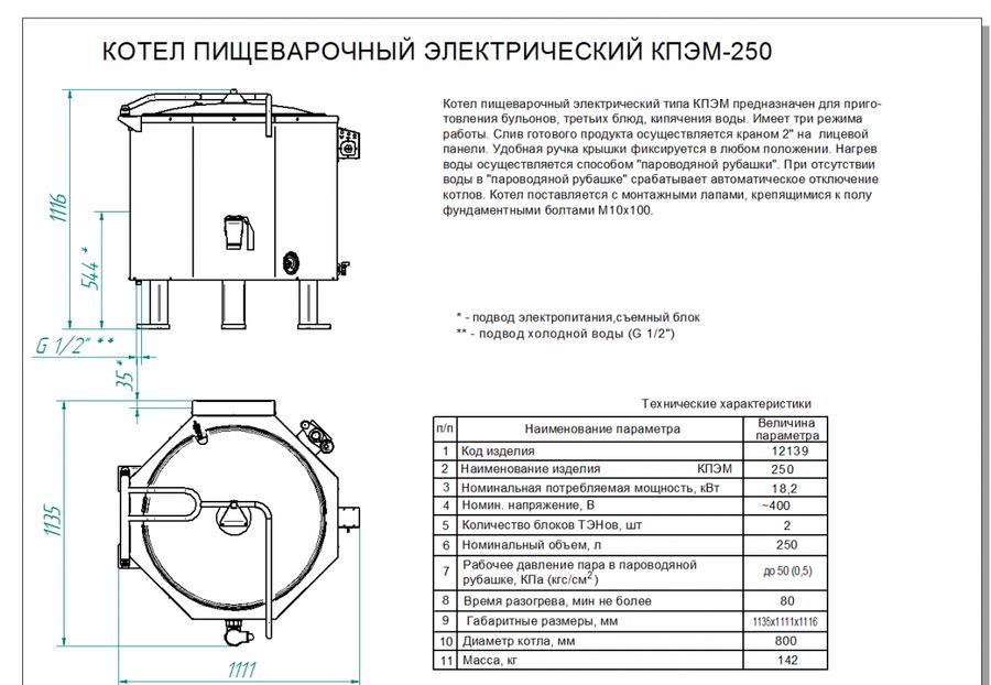 Котел пищеварочный КПЭМ-250 шестигранный